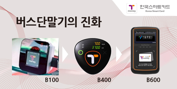 버스단말기의 진화 기종 B100, B400, B600 이미지