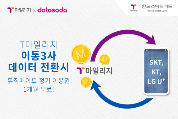 T마일리지 이통3사(SKT,KT,LG U+) 데이터 전환 시 뮤직메이트 정기 이용권 1개월 무료!