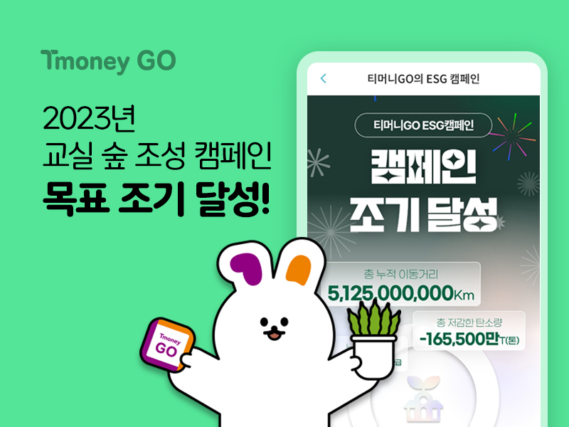 Tmoney GO. 2023년 교실 숲 조성 캠페인 목표 조기 달성! 티머니GO의 ESG 캠페인. 티머니GO의 ESG 캠페인. 캠페인 조기 달성. 총 누적 이동거리 5,125,000,000Km, 총 저감한 탄소량 -165,500만T(톤)