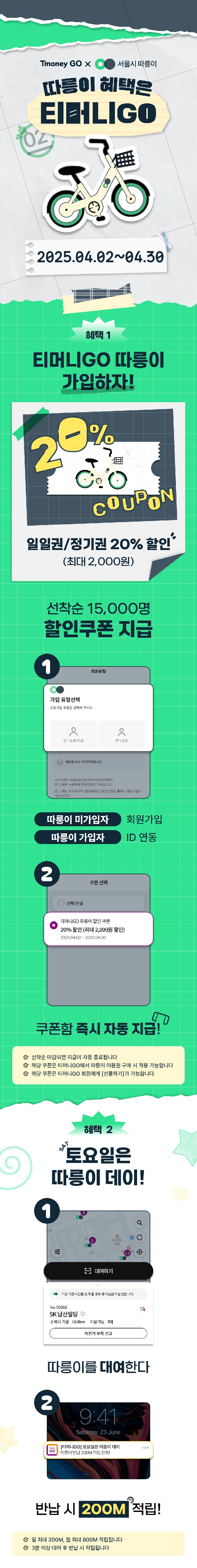 Tmoney GO X 서울시 따릉이 따릉이 혜택은 티머니GO. 2025.04.02~04.30. 혜택 1 : 티머니GO 따릉이 가입하자! 일일권/정기권 20% 할인 (최대 2,000원)
선착순 15,000명 할인쿠폰 지급 1. 회원유형 - 가입유형선택 -회원가입 유형을 선택해 주세요. 만 14세 이상 / 만 13세. 내용을 모두 확인하였습니다. 서울자전거 따릉이는 만14세 이상(일반회원), 만 13세로 구분하여 회원가입이 가능합니다. 만 13세는 보호자(부모,법정대리인) 본인인증을 통해서 회원가입이 가능하므로, [따릉이 미가입자] 회원가입 [따릉이 가입자] ID 연동 2. 쿠폰 선택- 티머니GO 따릉이 할인 쿠폰 - 20% 할인(최대 2,000원 할인) 2025.04.02 2025.04.30. 쿠폰함 즉시 자동 지급! - 선착순 마감되면 지급이 자동 종료됩니다. - 해당 쿠폰은 티머니GO에서 따릉이 이용권 구매 시 적용 가능합니다. - 해당 쿠폰은 티머니GO 회원에게 [선물하기]가 가능합니다. 혜택 2 : SAT 토요일은 따릉이 데이! 1.대여하기. 기본이용시간을 초과할 경우 추가요금이 발생합니다. No.00866 SK 남산빌딩 ☆ 내위치 기준 10.8km 이용가능 3대 자전거 부족 신고. 따릉이를 대여한다. 9:41 Saturday, 23 June [티머니GO] 토요일은 따릉이 데이 now. 따릉이 반납 200M 적립 완료! 반납시 200M 적립! - 일 최대 200M, 월 최대 800M 적립됩니다. - 3분 이상 대여 후 반납 시 적립됩니다.