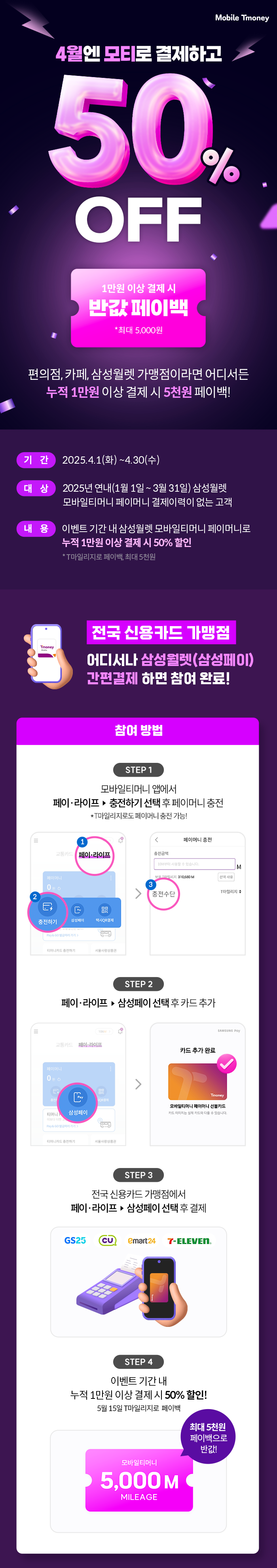 Mobile Tmoney 4월엔 모티로 결제하고 50% OFF 1만원 이상 결제 시 반값 페이백 *최대 5,000원 편의점,카페,삼성월렛 가맹점이라면 어디서든 누적 1만원 이상 결제 시 5천원 페이백! 기간 : 2025.4.1(화)~4.30(수) 대상 : 2025년 연내(1월 1일 ~ 3월 31일) 삼성월렛 모바일티머니 페이머니 결제이력이 없는 고객 내용 : 이벤트 기간 내 삼성월렛 모바일티머니 페이머니로 누적 1만원 이상 결제 시 50% 할인 *T마일리지로 페이백, 최대 5천원 전국 신용카드 가맹점 어디서나 삼성월렛(삼성페이) 간편결제 하면 참여 완료! 참여 방법 :  STEP 1 모바일티머니 앱에서 페이·라이프 ▶ 충전하기 선택 후 페이머니 충전 *T마일리지로도 페이머니 충전가능! STEP 2 페이·라이프 ▶ 삼성페이 선택 후 카드 추가 STEP 3 전국 신용카드 가맹점에서 페이·라이프 ▶ 삼성페이 선택후 결제 GS25, CU, emart24, 7-ELEVEN. STEP 4 이벤트 기간 내 누적 1만원 이상 결제시 50% 할인! 5월 15일 T마일리지로 페이백 최대 5천원 페이백으로 반값! 모바일티머니 5,000M MILEAGE