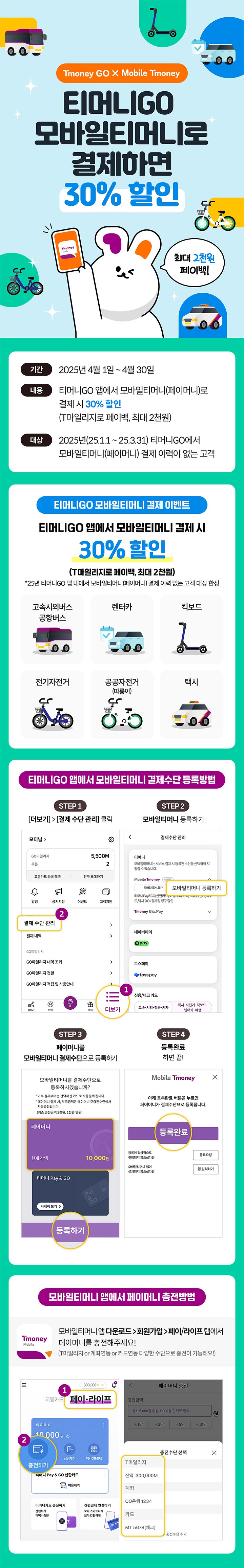 Tmoney GO X Mobile Tmoney 티머니GO 모바일티머니로 결제하면 30% 할인 최대 2천원 페이백! 기간 : 2025년 4월 1일~4월 30일 내용 : 티머니GO 앱에서 모바일티머니(페이머니)로 결제 시 30% 할인 (T마일리지로 페이백, 최대 2천원) 대상 :  2025년(25.1.1 ~ 25.3.31) 티머니GO에서 모바일티머니(페이머니) 결제 이력이 없는 고객 티머니GO 모바일티머니 결제 이벤트 티머니GO 앱에서 모바일티머니 결제 시 30% 할인 (T마일리지로 페이백, 최대 2천원) *25년 티머니GO 앱 내에서 모바일티머니(페이머니) 결제 이력 없는 고객 대상 한정 고속시외버스 공항버스, 렌터카, 킥보드, 전기자전거, 공공자전거(따릉이), 택시 티머니GO 앱에서 모바일티머니 결제수단 등록방법 STEP 1 [더보기] > [결제수단 관리] 클릭 STEP 2 모바일티머니 등록하기 STEP 3 페이머니를 모바일티머니 결제수단으로 등록하기 STEP 4 등록완료 하면 끝! 모바일티머니 앱에서 페이머니 충전방법 모바일티머니 앱다운로드 > 회원가입 >페이/라이프탭에서 페이머니를 충전해주세요! (T마일리지 or 계좌연동 or 카드연동 다양한 수단으로 충전이 가능해요!)