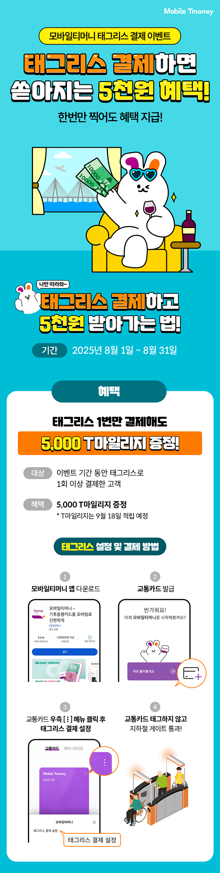 Mobile Tmoney. 모바일티머니 태그리스 결제 이벤트. 태그리스 결제하면 쏟아지는 5천원 혜택! 한번만 찍어도 혜택 지급!. 나만 따라와~. 태그리스 결제하고 5천원 받아가는 법!. 기간 2025년 8월 1일 ~ 8월 31일. 혜택. 태그리스 1번만 결제해도 5,000 T마일리지 증정. 대상 이벤트 기간 동안 태그리스로 1회 이상 결제한 고객. 헤택 5,000 T마일리지 증정. * T마일리지는 9월 18일 적립 예정. 태그리스 설정 및 겨제 방법. ① 모바일티머니 앱 다운로드 ② 교통카드 발급 ③ 교통카드 우측(≡) 메뉴 클릭 후 태그리스 결제 설정 ④ 교통카드 태그하지 않고 지하철 게이트 통과!