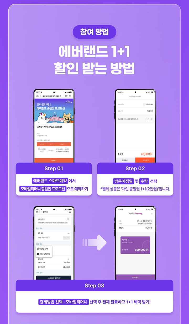 참여 방법 에버랜드 1+1 할인 받는 방법 Step 01 에버랜드 스마트예약에서 모바일티머니 종일권 프로모션으로 예약하기 Step 02 방문예정일 및 수량 선택 *결제 상품은 ‘대인 종일권 1+1(2인권)’입니다. Step 03 결제방법 선택 : 모바일티머니 선택 후 결제 완료하고 1+1 혜택 받기!