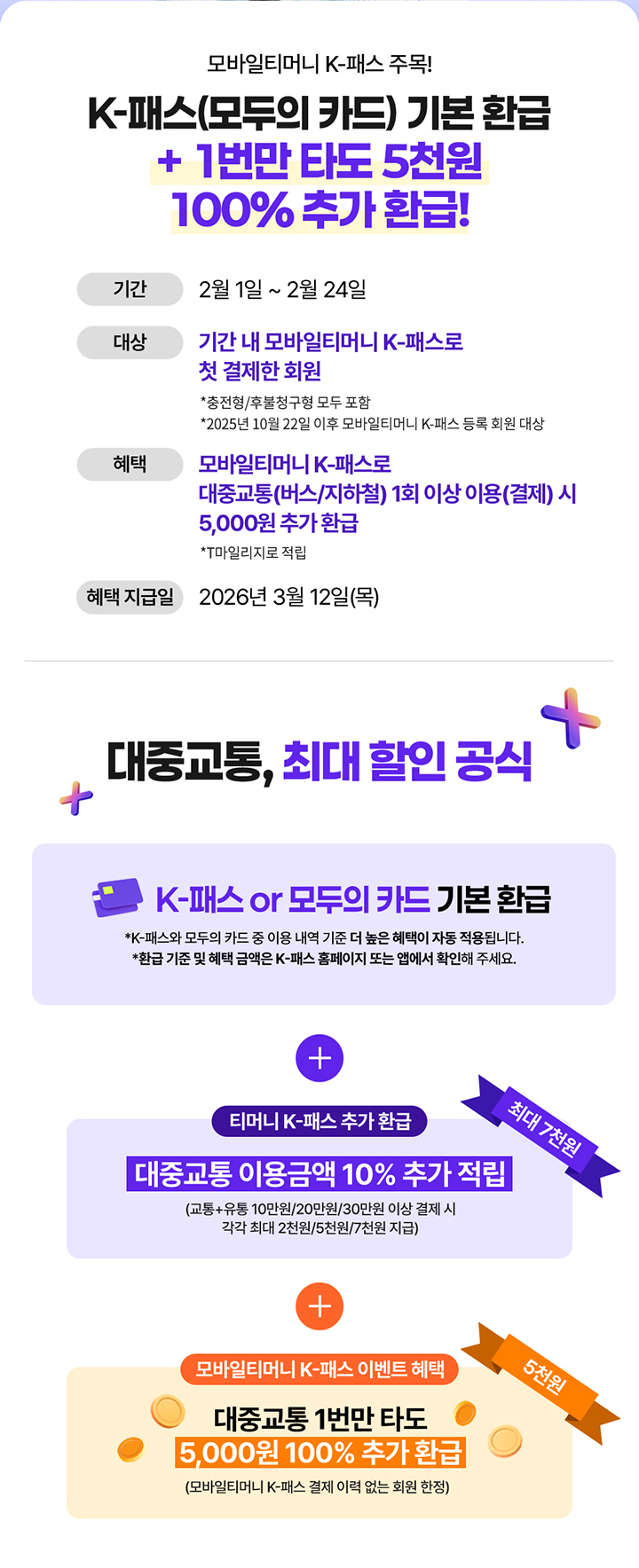 모바일티머니 K-패스 주목! K-패스(모두의 카드) 기본 환급+1번만 타도 5천원 100% 추가 환급! 기간 2월 1일 ~ 2월 24일 대상 기간 내 모바일티머니 K-패스로 첫 결제한 회원 *충전형/후불형 모두 포함 *2025년 10월 22일 이후 모바일티머니 K-패스 등록 회원 대상 혜택 모바일티머니 K-패스로 대중교통(버스/지하철) 1회 이상 이용(결제) 시 5,000원 추가 환급 *T마일리지 지급 혜택 지급일 2026년 3월 12일(목) 대중교통, 최대 할인 공식 K-패스 or 모두의 카드 기본 환급 *K-패스와 모두의 카드 중 이용 내역 기준 더 높은 혜택이 자동 적용됩니다. *환급 기준 및 혜택 금액은 K-패스 홈페이지 또는 앱에서 확인해 주세요. 티머니 K-패스 추가 환급 대중교통 이용금액 10% 추가 적립 (교통·유통 10만원/20만원/30만원 이상 결제 시 각각 최대 2천원/5천원/7천원 지급) 모바일티머니 K-패스 이벤트 혜택 대중교통 1번만 타도 5,000원 100% 추가 환급 (모바일티머니 K-패스 결제 이력 없는 회원 한정)