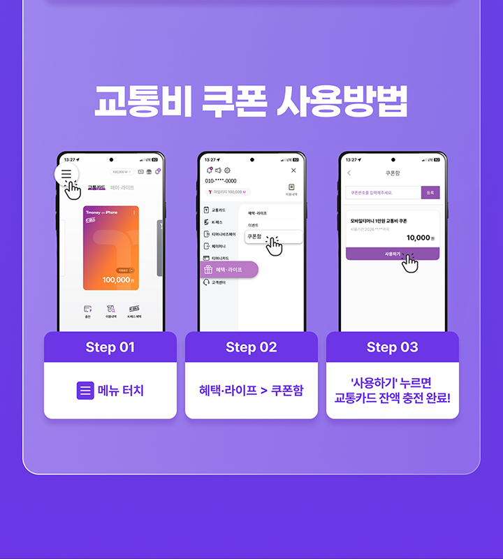 교통비 쿠폰 사용방법 Step 01 메뉴 터치 Step 02 혜택·라이프 > 쿠폰함 Step 03 '사용하기' 누르면 교통카드 잔액 충전 완료! 휴대폰 화면 내 텍스트: 교통카드 100,000원, 이벤트 쿠폰함, 모바일티머니 1만원 교통비 쿠폰, 사용기간 2026.**.**까지 10,000원 사용하기