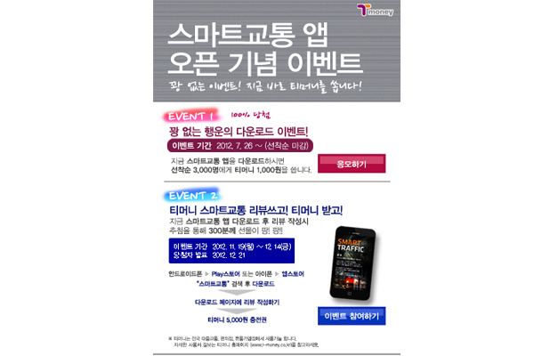 스마트교통 앱 오픈 기념 이벤트 꽉 막힌 이벤트, 지금 나가면 티머니를 쏩니다! EVENT 1 100% 당첨 꽁 없는 황운의 다운로드 이벤트! 이벤트 기간 2012.7.26 ~ (선착순 마감) 지금 스마트교통 앱을 다운로드하시면 선착순 3,000분께 티머니 1,000원을 쏩니다! 응모하기 EVENT 2 티머니 스마트교통 리뷰쓰고! 티머니 받자! 지금 스마트교통 앱 다운로드 후 리뷰 작성시 추첨을 통해 300분께 티머니를 드립니다! 이벤트 기간 2012.12.19(수) ~ 1.14(월) 당첨자 발표 2012.12.21(금) 안드로이드폰 > Play스토어 또는 티스토어 접속 > 스마트교통 앱 검색 후 다운로드 다운로드 페이지에 리뷰 작성하기 티머니 5,000원 증정 ※이벤트 경품은 사전 공지 없이 동급의 유사경품으로 대체될 수 있습니다. 이벤트 참여하기