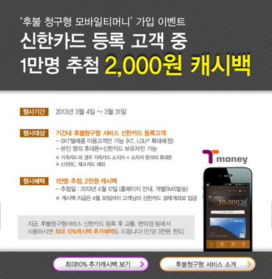‘후불 청구형 모바일티머니’ 가입 이벤트 신한카드 등록 고객 중 1만명 추첨 2,000원 캐시백 행사기간 2013년 3월 4일 ~ 3월 31일 행사대상 기간내 후불청구형 서비스 신한카드 등록고객 SKT/엘지유플러스 고객 가능 (KT, LGU+ 대상확대) ※ 신한 후불청구형 서비스는 안드로이드폰에서 이용 가능 ※ KT, LGU+ 고객은 모바일티머니 앱 내 별도 신청 필요 행사혜택 1만명 추첨, 총액 2천만원 제공 신한 모바일티머니 후불청구형 서비스로 결제 시, 개별통지(문자) 후 고객 계좌로 캐시백 입금 지급 후불청구형 서비스는 신한카드를 등록 후 교통, 편의점 등에서 사용하신 결제 10%내에서 캐시백을 드립니다! (1인당 2천원 한도 BSC) 최대10% 추가캐시백 보기 후불청구형 서비스 소개