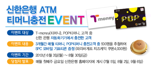 신한은행 ATM 티머니충전 EVENT T-money(티머니), POP티머니, 고객 중 신한 은행 자동화기기에서 충전한 고객 이벤트 내용 3개월간 매월 티머니, POP티머니 충전고객 중 500명을 추첨하여 SPC 모바일 기프티콘 증정 (파리바게뜨 치즈케익 쿠폰 4,000원) 이벤트 기간 2013년 6월 3일(월) ~ 8월 30일(금) 당첨자 발표 매월 첫째주 금요일 신한은행 홈페이지에 게시 (7월 5일, 8월 2일, 9월 6일)