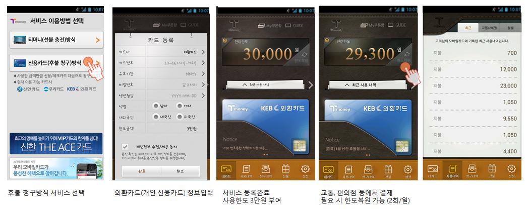 외환카드 모바일 티머니 서비스 이용방법 이미지, 1.후불 청구방식 서비스 선택 2.외환카드(개인 신용카드)정보입력 3.서비스 등록완료 사용한도 3만원 부여 4. 교통,편의점 등에서 결제 필요 시 한도복원가능(일 2회)