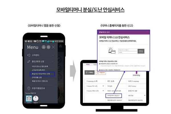 모바일티머니 분식, 도난 안심서비스 앱을 통한 시청 방법과 홈페이지를 통한 신고 방법 이미지