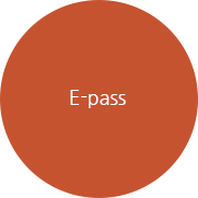 SE-pass