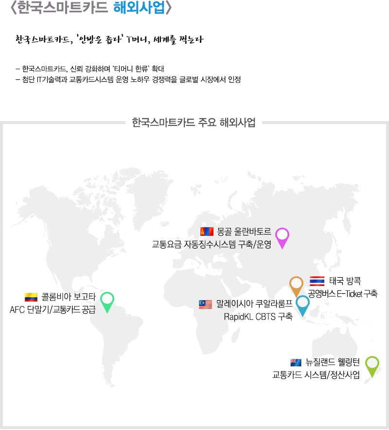한국스마트카드 해외사업, 티머니 세계를 찍는다, 신뢰 강화하며 티머니 한류 확산, IT기술력과 시스템 운영 노하우 글로벌 시장 인정, 주요 해외사업 몽골 울란바토르 교통요금 자동징수시스템 구축/운영, 콜롬비아 보고타 AFC 단말기/교통카드 공급, 태국 방콕 공영버스 E-Ticket 구축, 말레이시아 쿠알라룸푸르 RapidKL CBTS 구축, 뉴질랜드 웰링턴 교통카드 시스템/정산사업