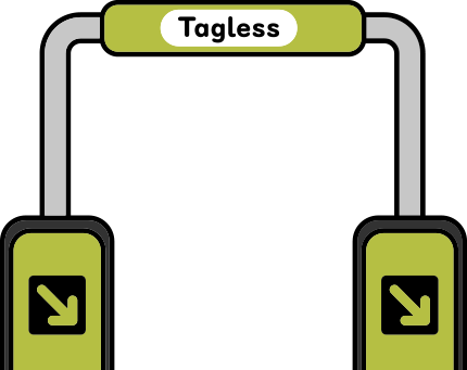 Tagless 지하철 게이트